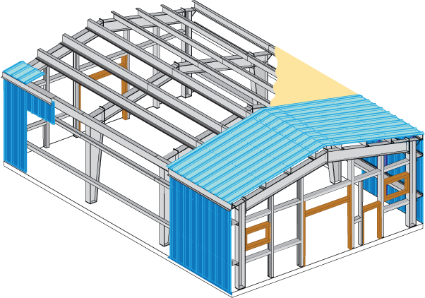 Pre Engineered Metal Building-PEB - Proton