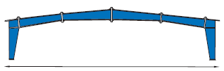 Pre Engineered Metal Building-PEB - Proton