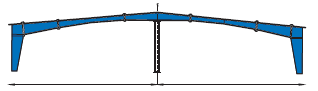 Pre Engineered Metal Building-PEB - Proton